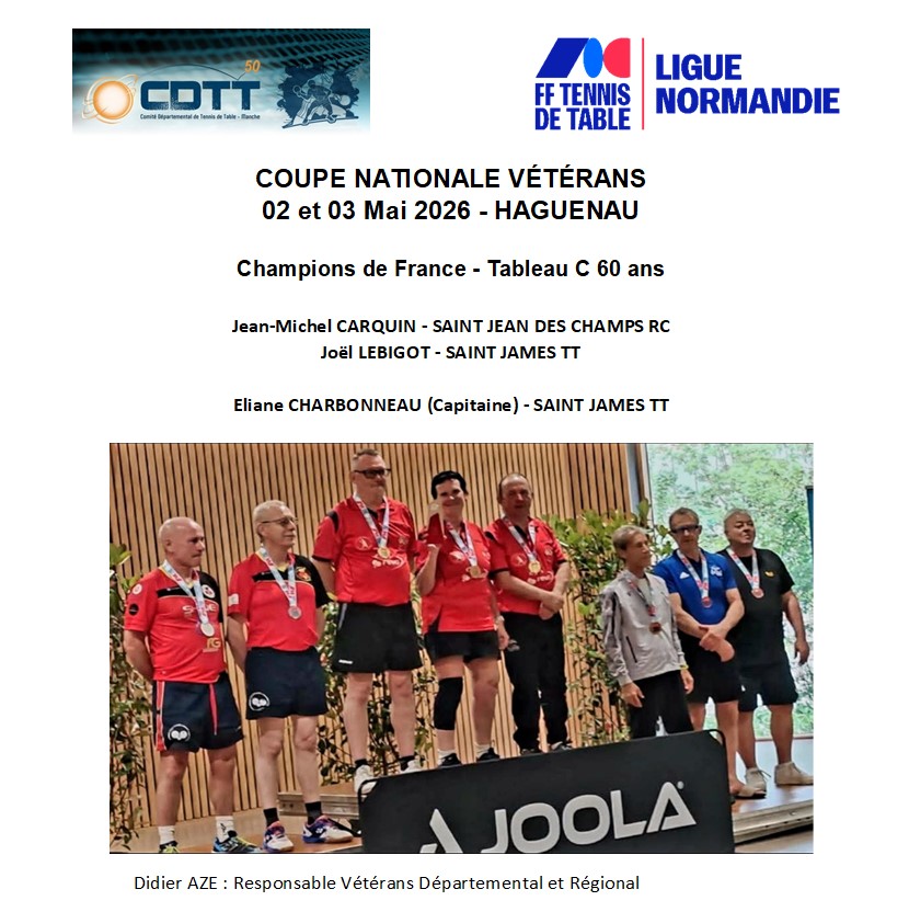 Résultats Coupe Nationale Vétérans HAGUENAU 2 et 3.05.26