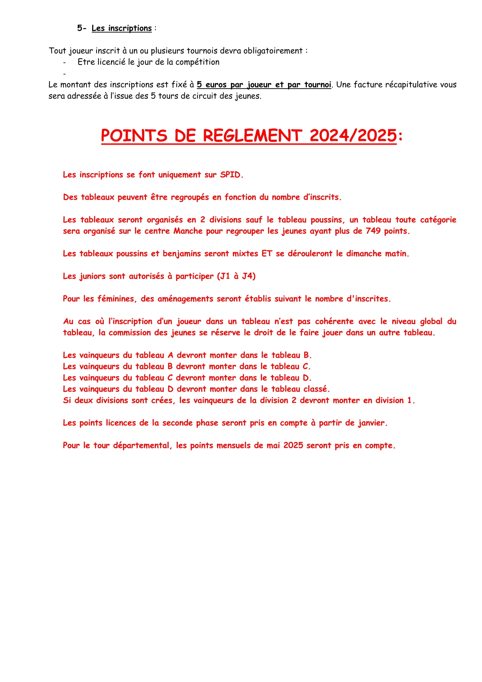 Circuit des jeunes 500 points et classés 2024 2025 2